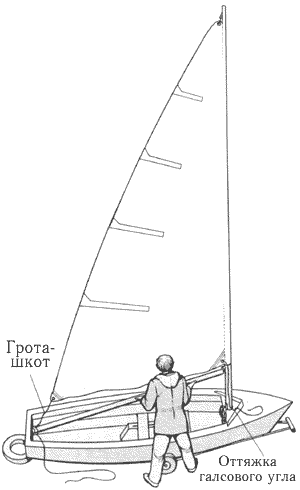 1. Отдайте грота-шкот и отделите гик от мачты. Отдайте оттяжку галсового угла и освободите фиксатор.