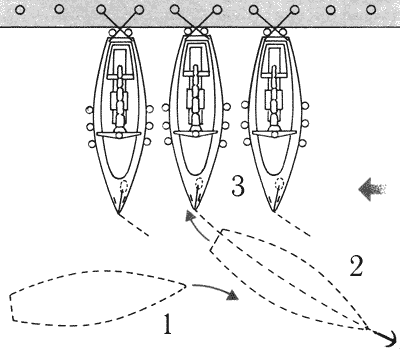     ,     (1).   (2),          (3).