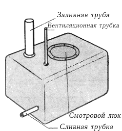 Жесткая цистерна для воды.