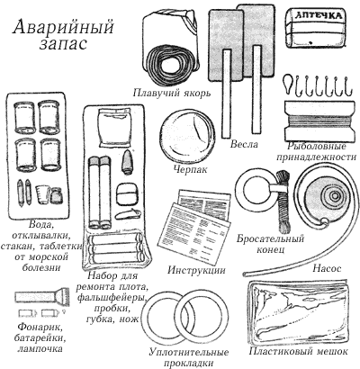 Аварийный запас.