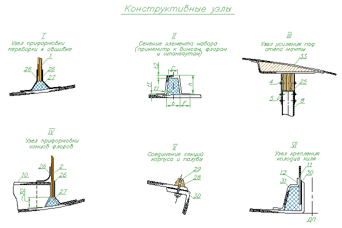 C630_Constr3.gif (10026 bytes)