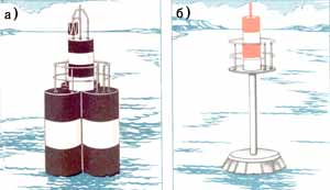 Рис. 63: русловые маяки.